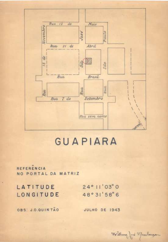 Guapiara